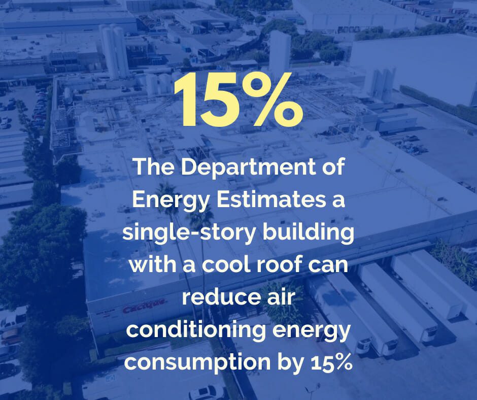Cool Roof Energy Savings